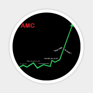 AMC anti-FUD Magnet